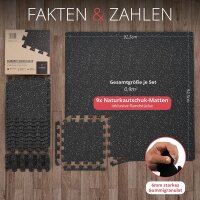 Gummi - Schutzmatten 9tlg. Set Puzzlematte schwarz 30x30cm
