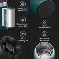 Thermobecher Kaffee To-Go Becher Edelstahl 360ml Teal