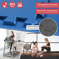 Puzzlematte 18-tlg. blau 32x32cm – Bodenschutzmatten für Fitness & Homegym