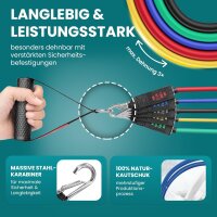 Resistance Bands Widerstandsband Set Gummi