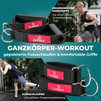 Resistance Bands Widerstandsband Set Gummi