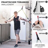 Resistance Bands Widerstandsband Set Gummi
