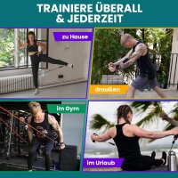 Resistance Bands Widerstandsband Set Gummi