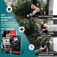 Resistance Bands Widerstandsband Set Gummi