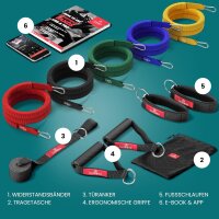 Resistance Bands Widerstandsband Set Stoff Expander Tubes...