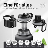 BeMaxx Trinkflasche Edelstahl ACTIVE FLASK schwarz 950ml