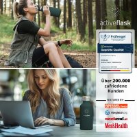 BeMaxx Trinkflasche Edelstahl ACTIVE FLASK oliv Bamboo-Verschluss 950ml