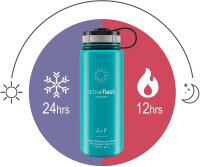 BeMaxx Trinkflasche Edelstahl ACTIVE FLASK türkis 410ml
