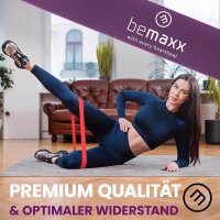 BeMaxx Fitnessband 5er Set Latex Loop Resistance Widerstandsbänder