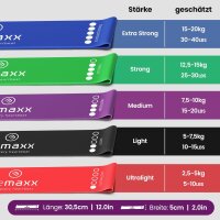 BeMaxx Fitnessband 5er Set Latex Loop Resistance Widerstandsbänder