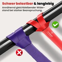 BeMaxx Fitnessband Pull Up Resistance Band Klimmzughilfe rot