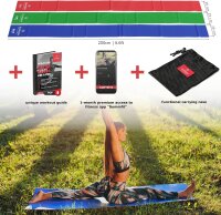 BeMaxx Fitnessband 3er Set Latex Loop Resistance...