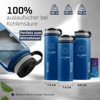 BeMaxx Trinkflasche Edelstahl ACTIVE FLASK blau 950ml