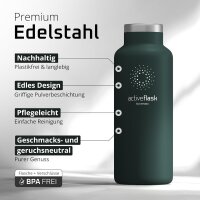 BeMaxx Trinkflasche Edelstahl ACTIVE FLASK grün Bamboo-Verschluss 530ml