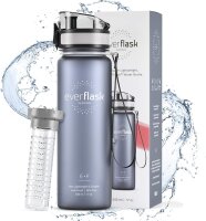 BeMaxx Trinkflasche Tritan EVER FLASK +...