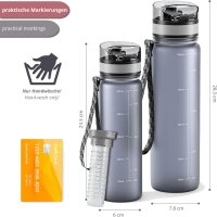 BeMaxx Trinkflasche Tritan EVER FLASK +...