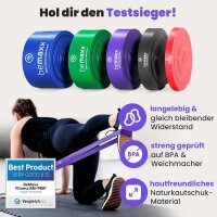 BeMaxx Fitnessband Pull Up Resistance Band Klimmzughilfe blau
