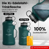 BeMaxx Trinkflasche Edelstahl ACTIVE FLASK BIG 2,2L grün