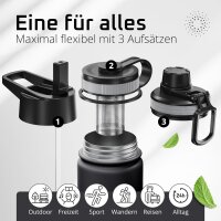 BeMaxx Trinkflasche Edelstahl ACTIVE FLASK schwarz 530ml