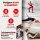 BeMaxx 5er Set Fitnessband Pull Up Resistance Band Klimmzughilfe