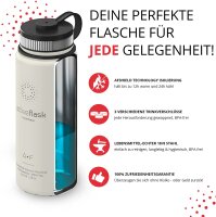 BeMaxx Trinkflasche Edelstahl ACTIVE FLASK weiß 680ml