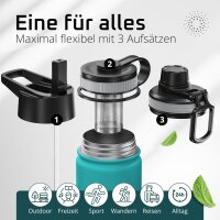 BeMaxx Trinkflasche Edelstahl ACTIVE FLASK türkis 680ml