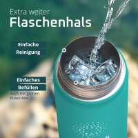 BeMaxx Trinkflasche Edelstahl ACTIVE FLASK türkis 680ml