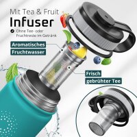BeMaxx Trinkflasche Edelstahl ACTIVE FLASK türkis 680ml