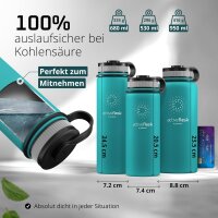 BeMaxx Trinkflasche Edelstahl ACTIVE FLASK türkis 680ml