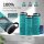 BeMaxx Trinkflasche Edelstahl ACTIVE FLASK türkis 680ml