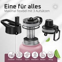 BeMaxx Trinkflasche Edelstahl ACTIVE FLASK rosa 950ml