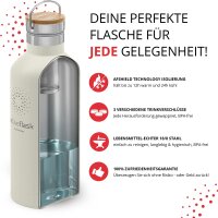 BeMaxx Trinkflasche Edelstahl ACTIVE FLASK weiß Bamboo-Verschluss 950ml