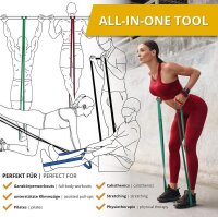 BeMaxx Fitnessband Pull Up Resistance Band Klimmzughilfe 4er Set