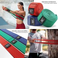 BeMaxx Fitnessband Pull Up Resistance Band Klimmzughilfe 4er Set