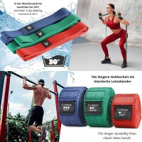 BeMaxx Fitnessband Pull Up Resistance Band Klimmzughilfe 4er Set