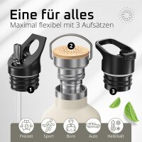 BeMaxx Trinkflasche Edelstahl ACTIVE FLASK creme...