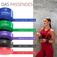 BeMaxx 4er Set Fitnessband Pull Up Resistance Band Klimmzughilfe