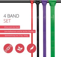 BeMaxx 4er Set Fitnessband Pull Up Resistance Band Klimmzughilfe