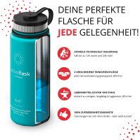 BeMaxx Trinkflasche Edelstahl ACTIVE FLASK türkis 950ml