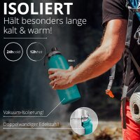 BeMaxx Trinkflasche Edelstahl ACTIVE FLASK türkis 950ml