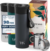 Thermobecher Kaffee To-Go Becher Edelstahl 360ml Cool grey