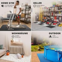 Puzzlematte 18-tlg. cold blue trio 32x32cm – Bodenschutzmatten für Fitness & Homegym