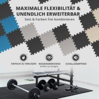 Puzzlematte 18-tlg. cold blue trio 32x32cm – Bodenschutzmatten für Fitness & Homegym
