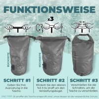 Nordlight Wasserdichter Tasche Dry Bag 20L - Roll Top Tasche KurierTasche blau/transparent