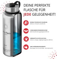 BeMaxx Trinkflasche Edelstahl ACTIVE FLASK silber 950ml