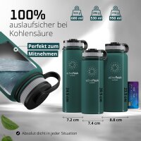 BeMaxx Trinkflasche Edelstahl ACTIVE FLASK olive 950ml