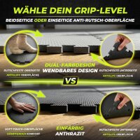 Puzzlematte 18-tlg. AntiSlipX Double Schwarz 32x32cm – Bodenschutzmatten für Fitness & Homegym