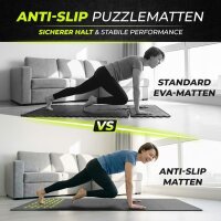Puzzlematte 18-tlg. AntiSlipX Double Schwarz 32x32cm – Bodenschutzmatten für Fitness & Homegym