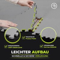 Puzzlematte 18-tlg. AntiSlipX Single Schwarz 32x32cm – Bodenschutzmatten für Fitness & Homegym