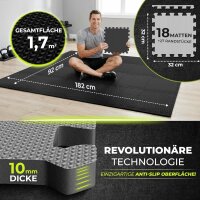 Puzzlematte 18-tlg. AntiSlipX Single Schwarz 32x32cm – Bodenschutzmatten für Fitness & Homegym